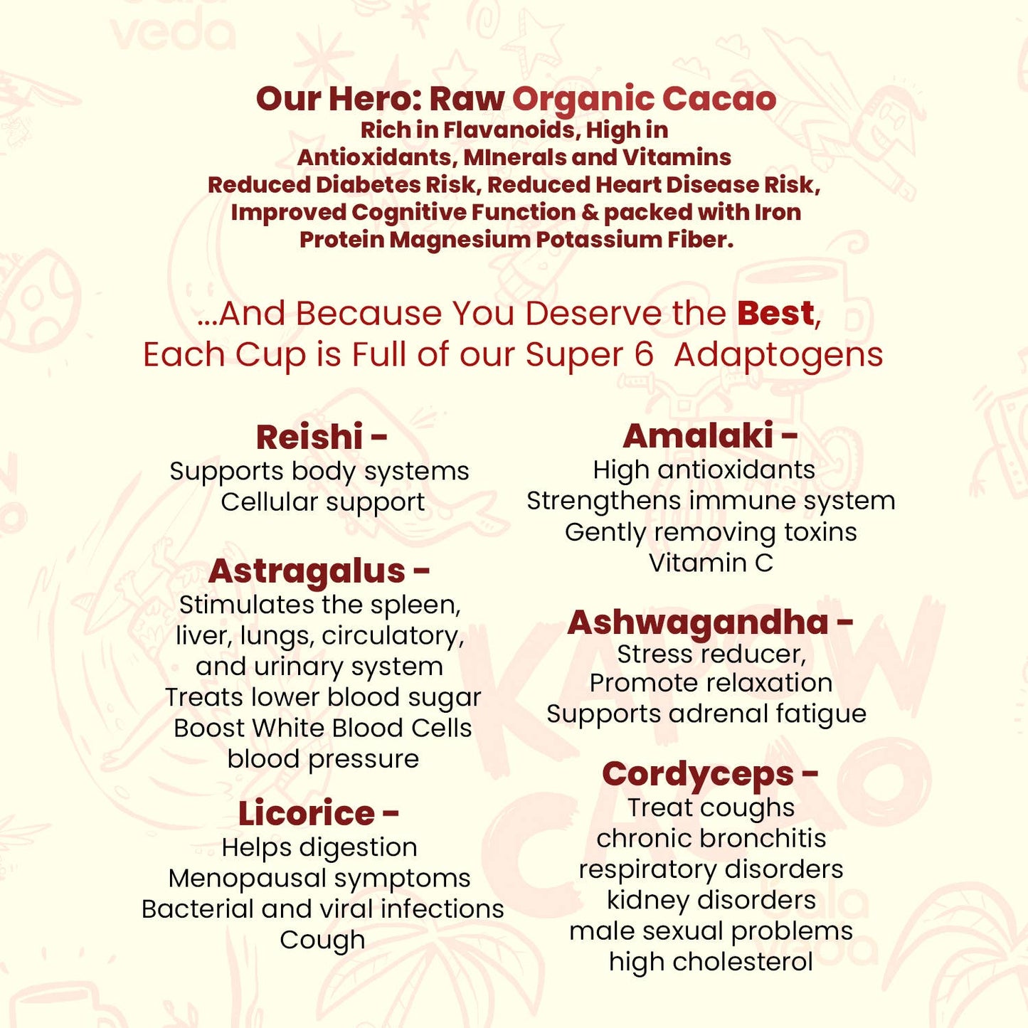 Kapow Cacao - Organic Coffee Replacement